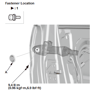 Doors - Service Information